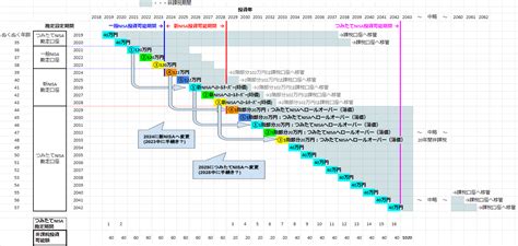 みずほ銀行の積立NISAは本当にお得なのか？驚きのメリットとデメリットを徹底解説！