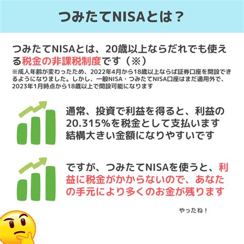 積立NISAと配当金の魅力は何か？