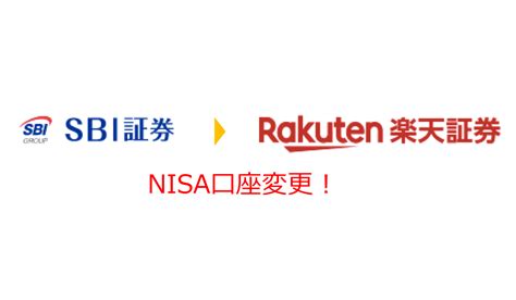 積立NISAで楽天証券を選ぶべき理由とは？